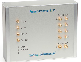 八通道Pulse Streamer 8/2 任意脈沖序列發生器